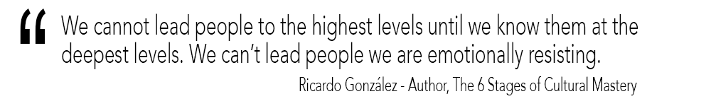 Cultural Mastery Quote - Ricardo Gonzalez